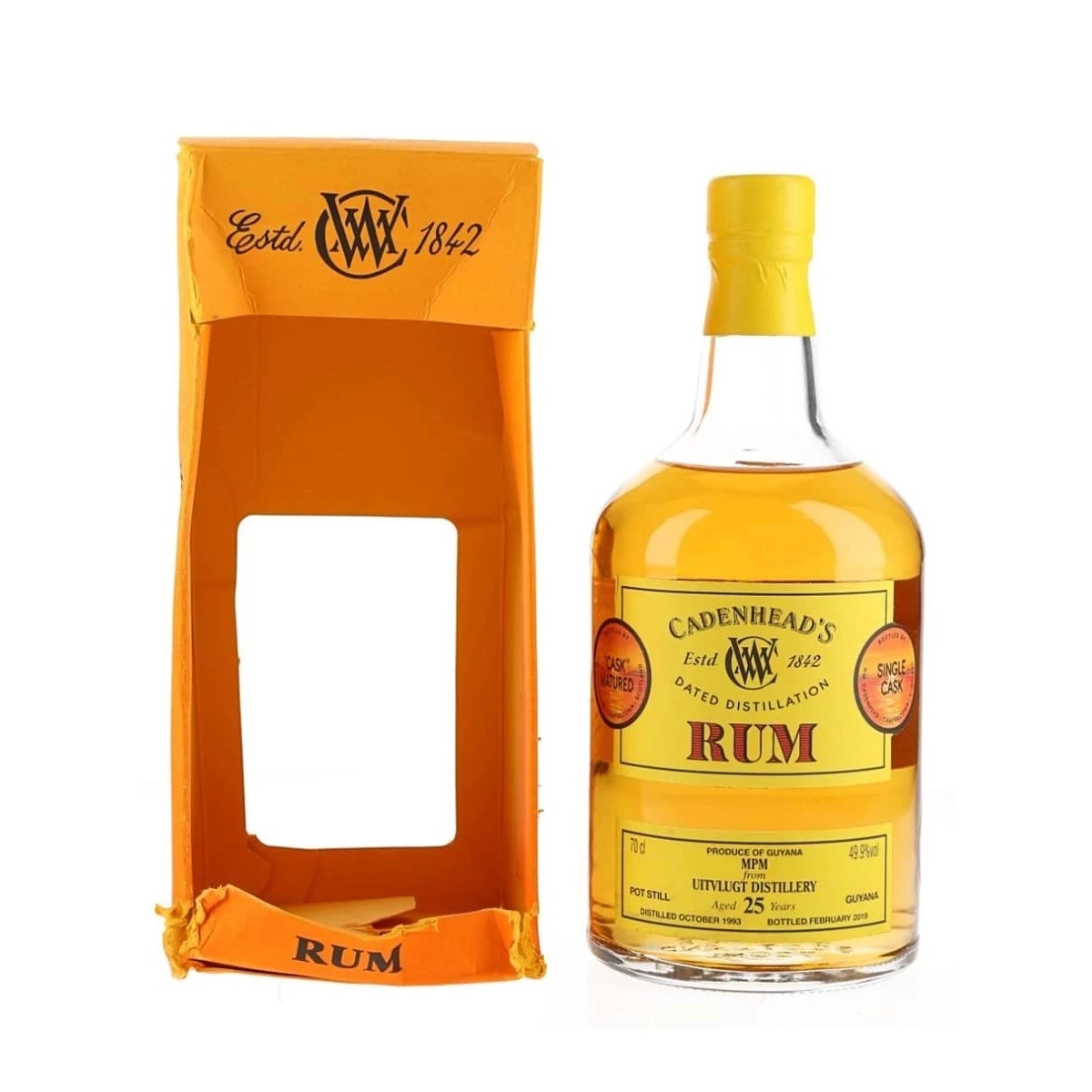 Rum Uitvlugt 1993 – 25 năm
